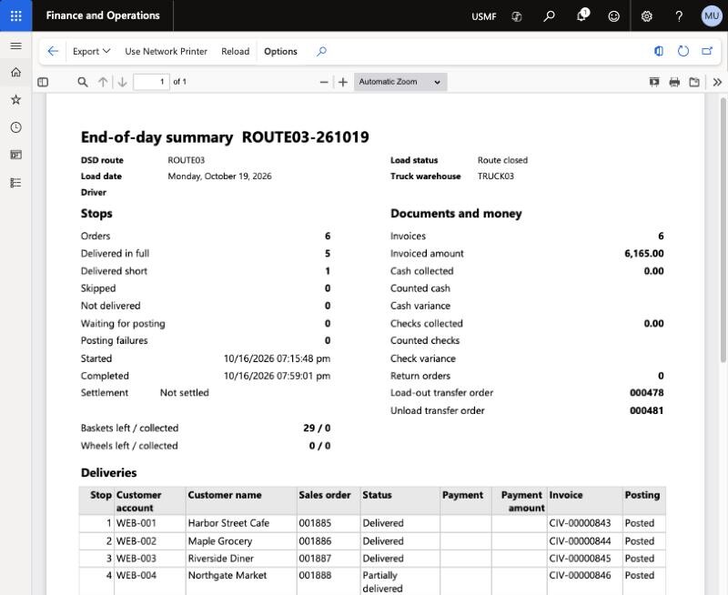 Dynamics 365 screen: the end-of-day summary report of one load