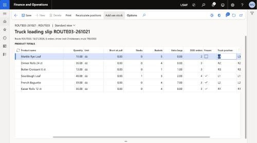 Dynamics 365 screen: the truck loading slip of one load, products in stacks, baskets and extra bags